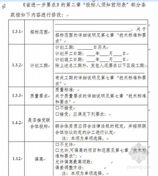 房屋标准图纸资料下载-四川省房屋建筑和市政工程标准施工招标文件2010版