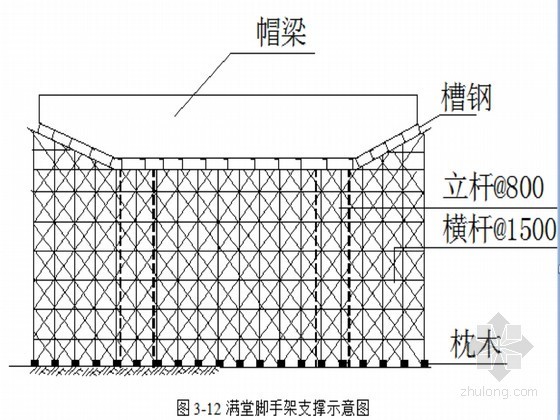 防洪治理工程施工组织设计资料下载-河流综合治理工程施工组织设计