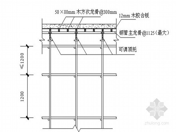 扣件式脚手架模板计算书资料下载-[山东]建筑工程高大模板脚手架支撑计算书