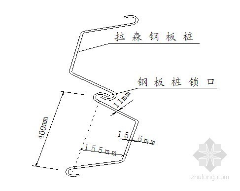 市政管网工艺PPT资料下载-[山东]市政管网深基坑围护结构施工方案（钢板桩）