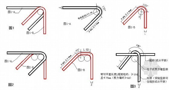 安装工程施工全过程资料下载-[四川]大型客运站工程施工全过程质量控制措施(260余页)