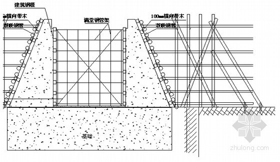 基坑混凝土盖板施工方案资料下载-[广西]既有线混凝土盖板接长箱涵施工方案