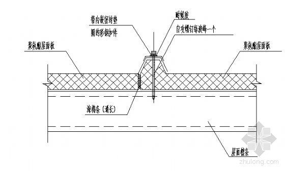 聚氨酯屋面板节点资料下载-聚氨酯屋面板横向搭接详图