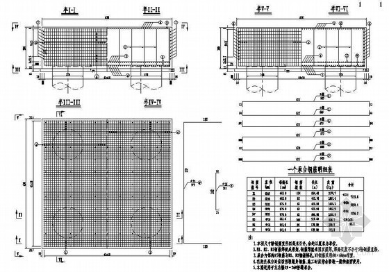 连续梁桥桥墩构造资料下载-预应力混凝土连续箱梁高架桥桥墩承台钢筋构造节点详图设计