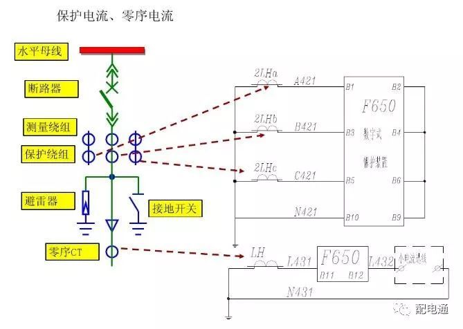 开关柜二次控制原理与接线_6