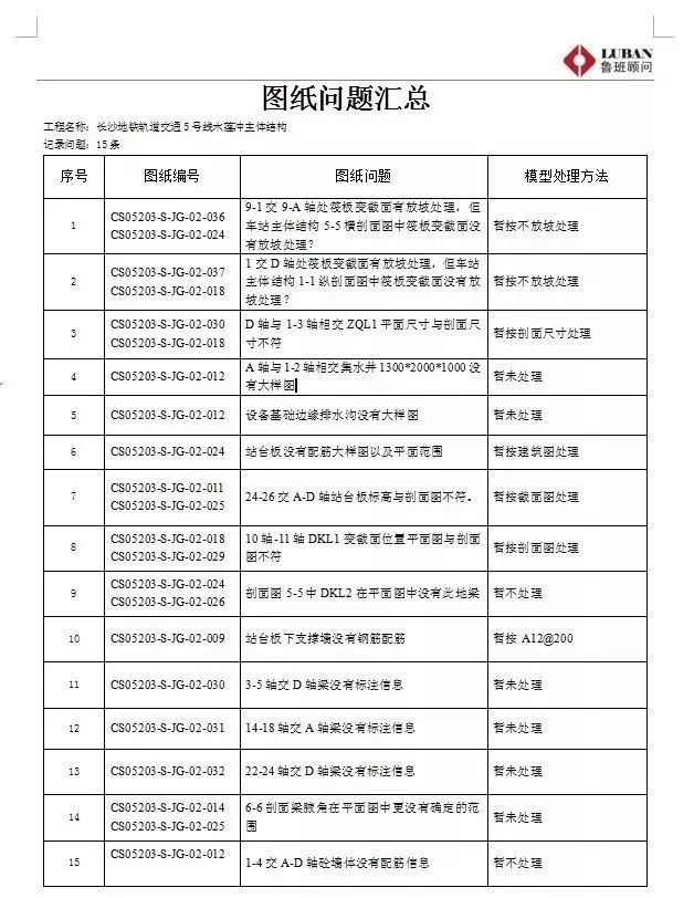 BIM技术在长沙地铁5号线的应用_5