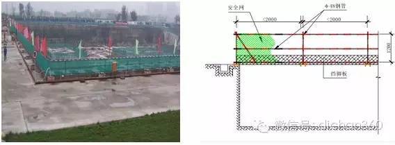 想承揽万科工程？必须先掌握万科安全文明施工技术标准_50