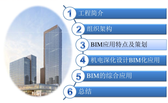 上海天山SOHO项目BIM应用（32页）_3