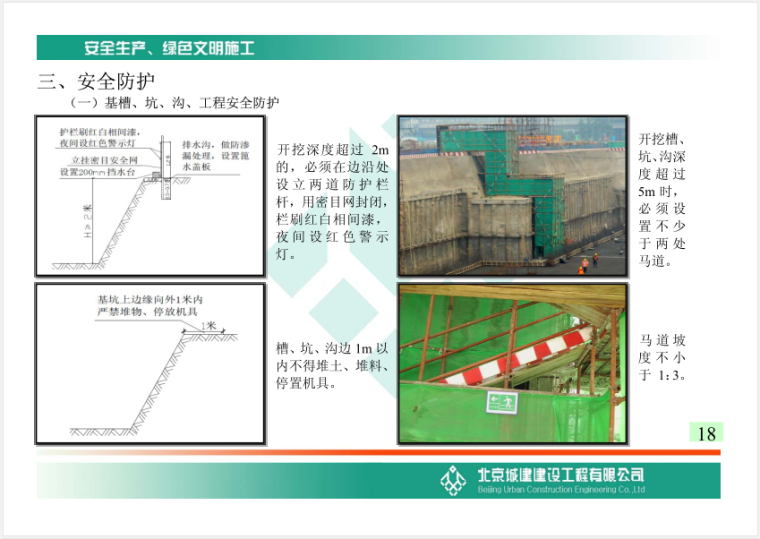 北京城建安全生产、绿色文明施工标准图集-安全防护