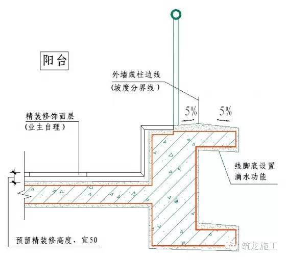 50张节点详图，详解装饰装修施工工艺标准_43