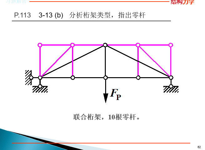 结构力学龙驭球第三版课后题答案_8