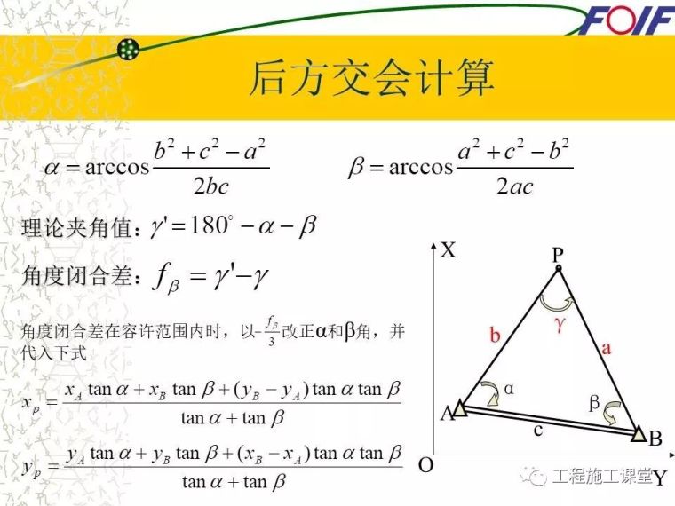 4种工程测量仪器的操作及使用，轻松搞懂他们！_20