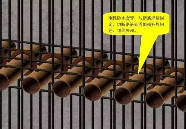 三维图册！预留预埋及管道安装施工质量标准化做法！_2