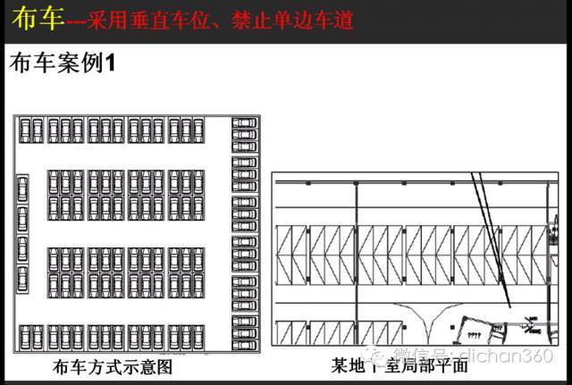 万科地下空间精细化研发_62