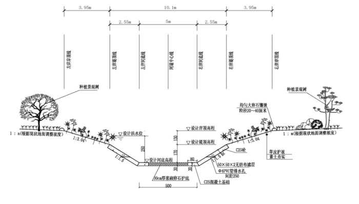 河道整治改造项目word版（共128页）_4