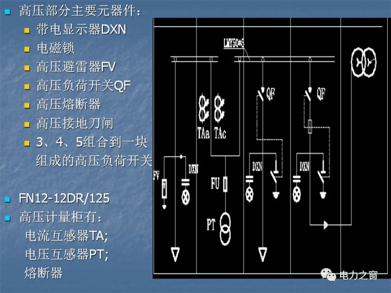 精讲箱变---值得学习！_25