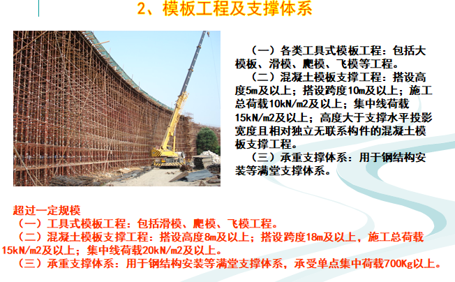 轨道交通工程安全交底（PPT）-模板工程及支撑体系