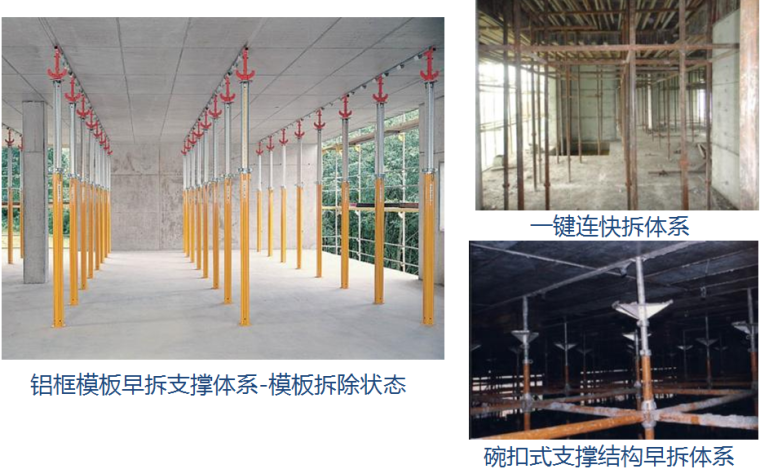 建筑工程绿色施工介绍及绿色施工技术荟萃精编PPT（167页，大量附图）-铝模板施工技术