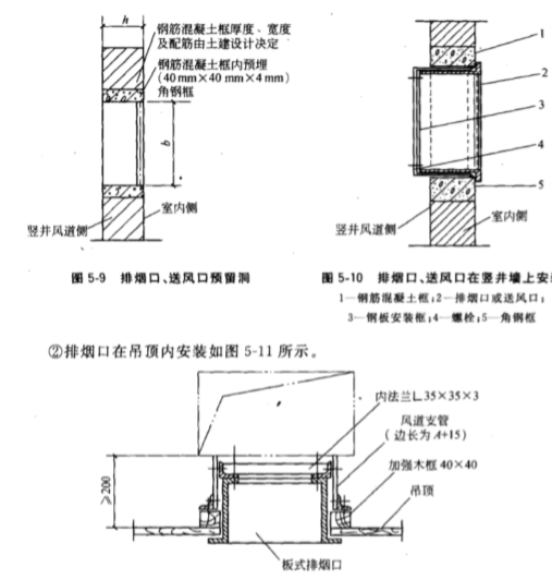 通风与空调工程施工技术交底记录详解，125页_4