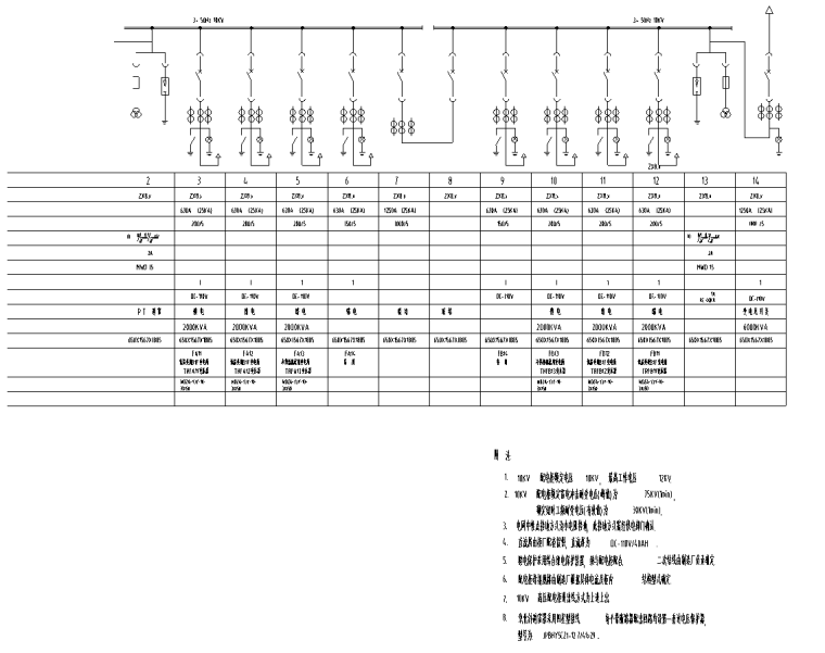 甲级写字楼电路系统图资料下载-上海超高层甲级写字楼强电系统施工图