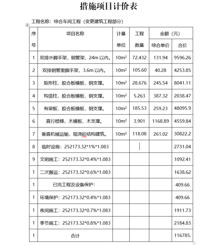 工程结算报告范本_5