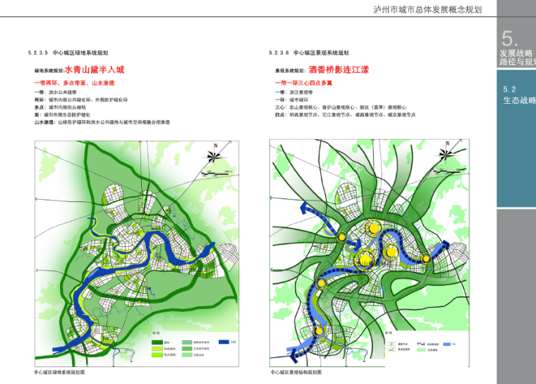 [四川]泸州市城市总体发展概念规划设计方案文本-生态战略