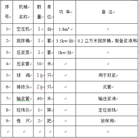 压密注浆地基加固处理Word版（共16页）_2