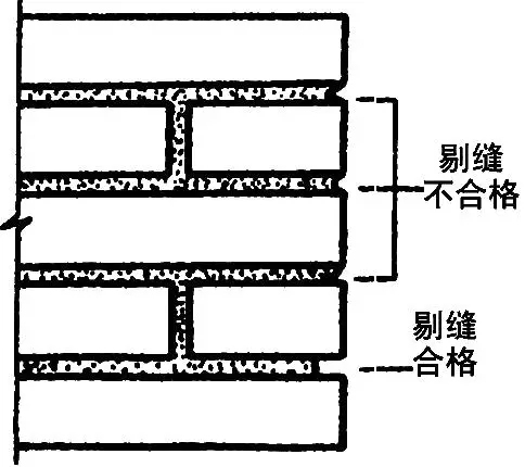 防水工程施工合集下载专区~附全套技术交底-17.webp.jpg