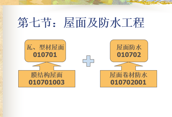 建筑工程工程量清单编制工程量清单计价-屋面及防水工程