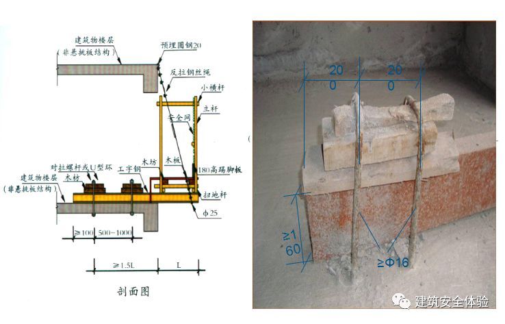 安全系统培训---脚手架_50