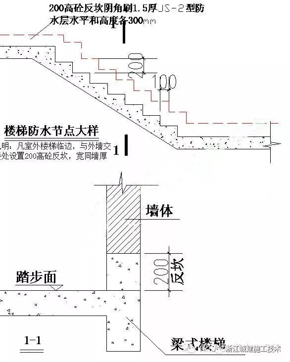 防水防裂控制体系_22