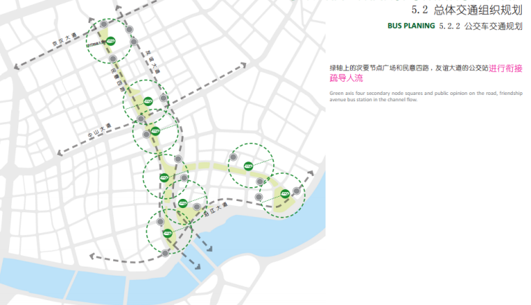 [湖北]汉正街中央服务核心区城市绿轴及地下空间景观总体设计（滨水）-[湖北]汉正街中央服务核心区城市绿轴及地下空间景观工程建设总体设计（中篇）C-4总体交通规划