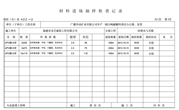 水电施工内业资料给排水与采暖全套验收资料_5