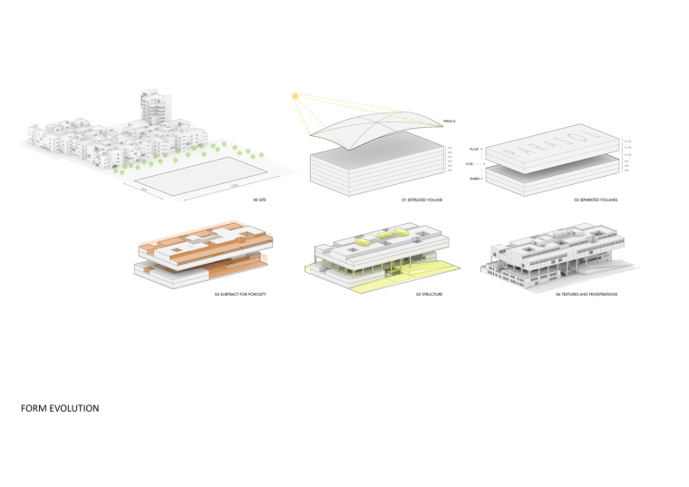 印度维杰亚瓦达规划与建筑学院-02_Form_Evolution