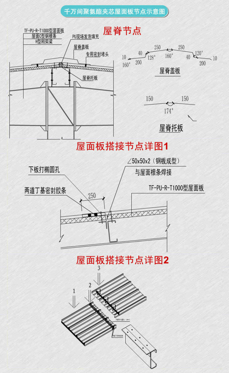 玻璃丝棉夹芯板PU封边-QWJ-008_9