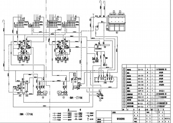 低温仓库图纸资料下载-某小型冷库制冷原理图