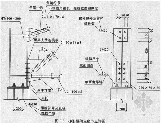 显示屏钢结构龙门架设计图资料下载-钢结构设计图的识读