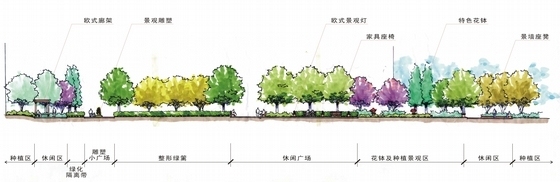 [杭州]英式风格高档居住区景观深化设计方案-剖面图