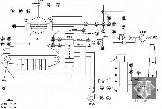 大型集团公司锅炉房设计施工全套资料（水处理、电气工艺）-热控系统图