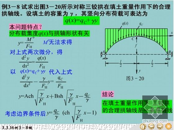 [造价基础]知名大学结构力学全套图解讲义(570页 共十章)-例题