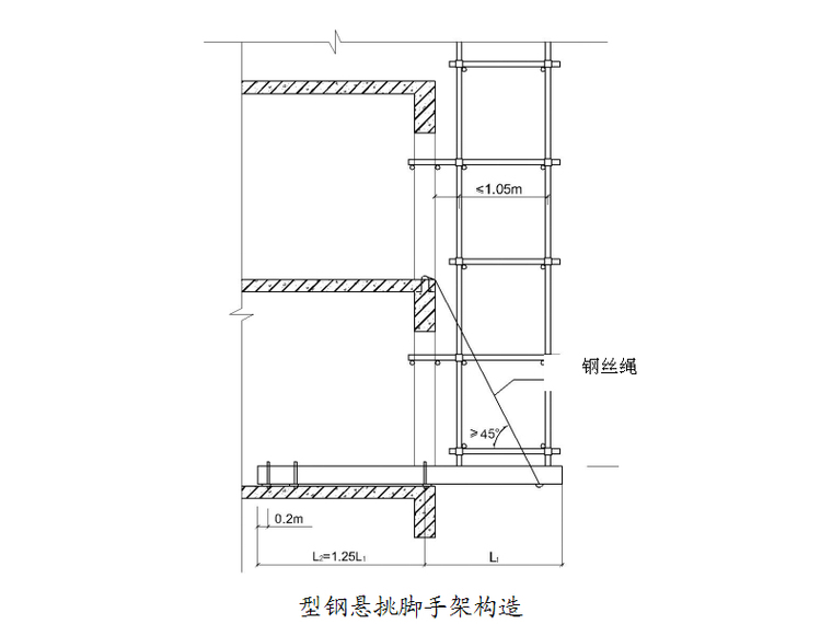 现浇钢筋框架剪力墙结构主要施工方案总结-型钢悬挑脚手架构造