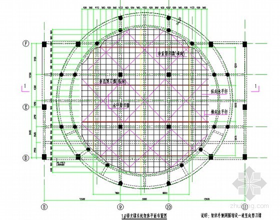 残联服务中心施工方案资料下载-办公服务中心工程高支模施工方案汇报(60页)