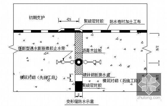 [贵州]不良地质区40公里铁路工程实施性施工组织设计248页（路桥隧轨）-变形缝防水构造图