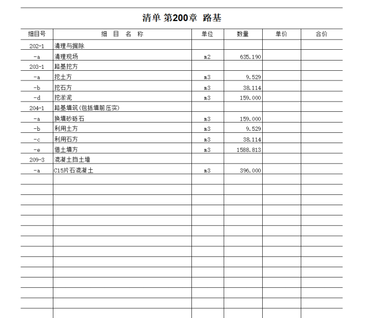 路桥工程施工图预算（含图纸、计算书）-3号路工程量清单