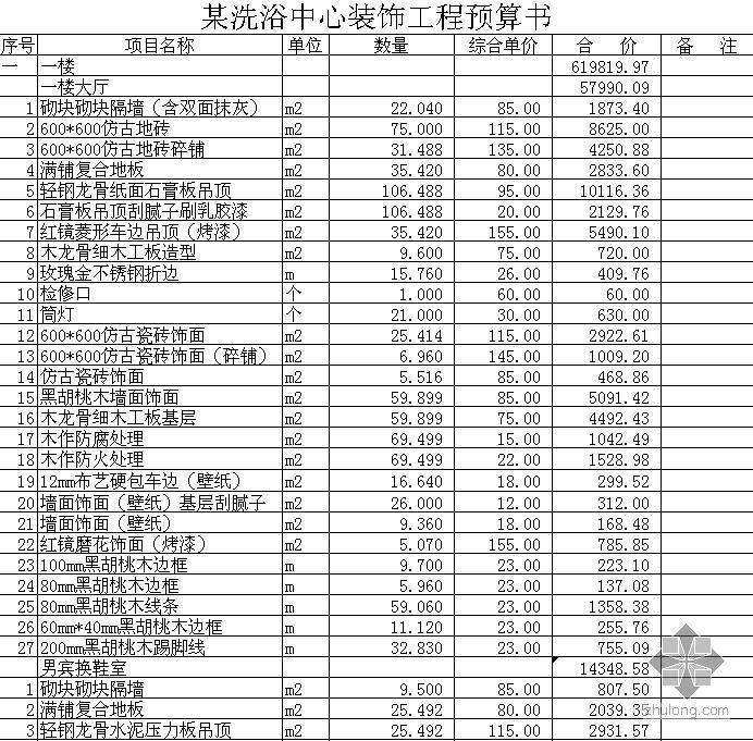 山东装饰工程资料表格资料下载-青岛某洗浴中心装饰工程预算书