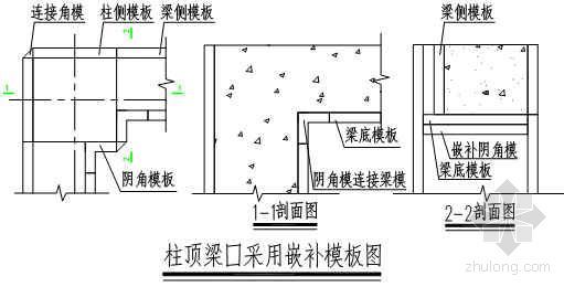 环保新能源汽车办公室资料下载-池州市某电厂灰渣汽车库施工作业指导书