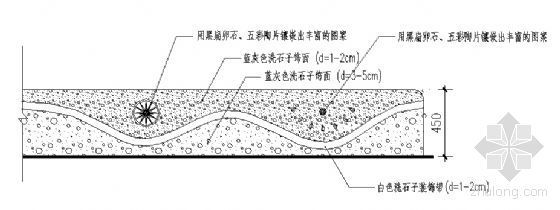 长条loft公寓资料下载-长条座墙详图