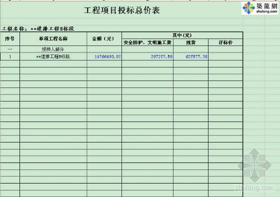 上海顶管工程量清单资料下载-某路道排工程工程量清单报价（含城市污水顶管施工清单报价）
