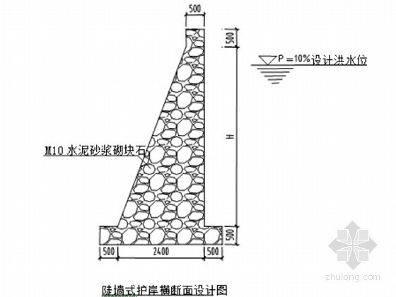 防洪护岸工程初步设计报告- 