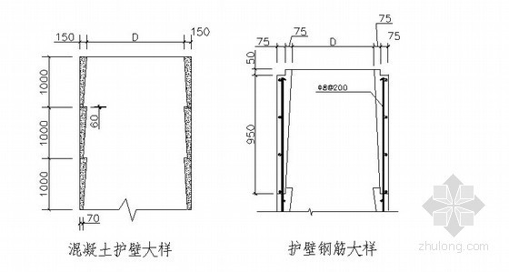 广西钢筋施工方案资料下载-[广西]深基坑桩锚支护施工方案